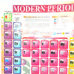 Periodic Table of Elements with cover Big