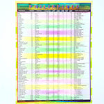 Philippine Map (Small)