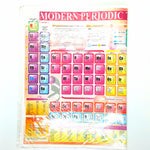 Periodic Table of Elements with cover Big